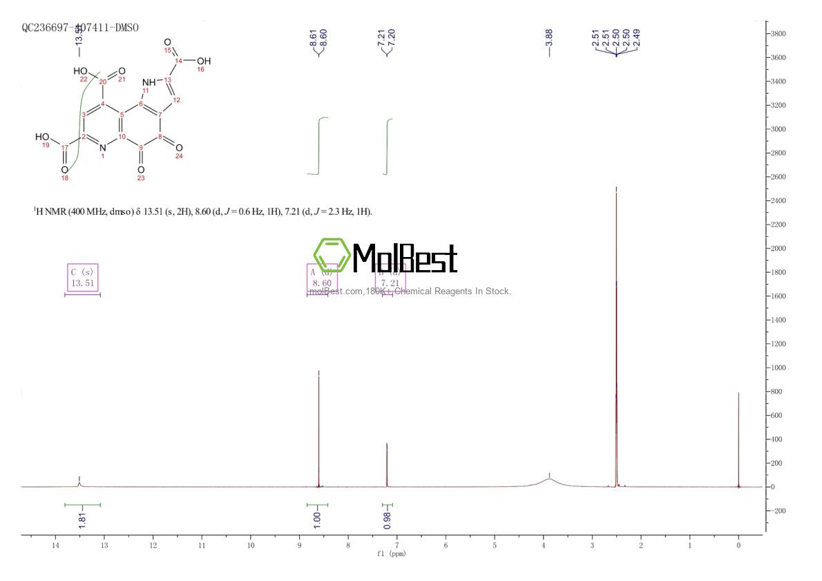 Physical sample testing spectrum (NMR) of 72909-34-3