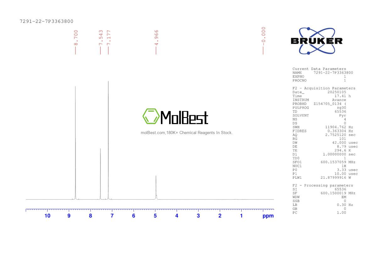 Physical sample testing spectrum (NMR) of 7291-22-7