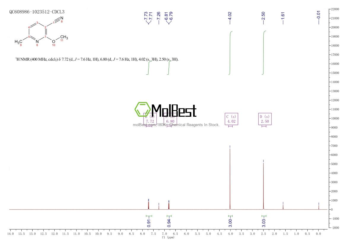 Physical sample testing spectrum (NMR) of 72918-03-7