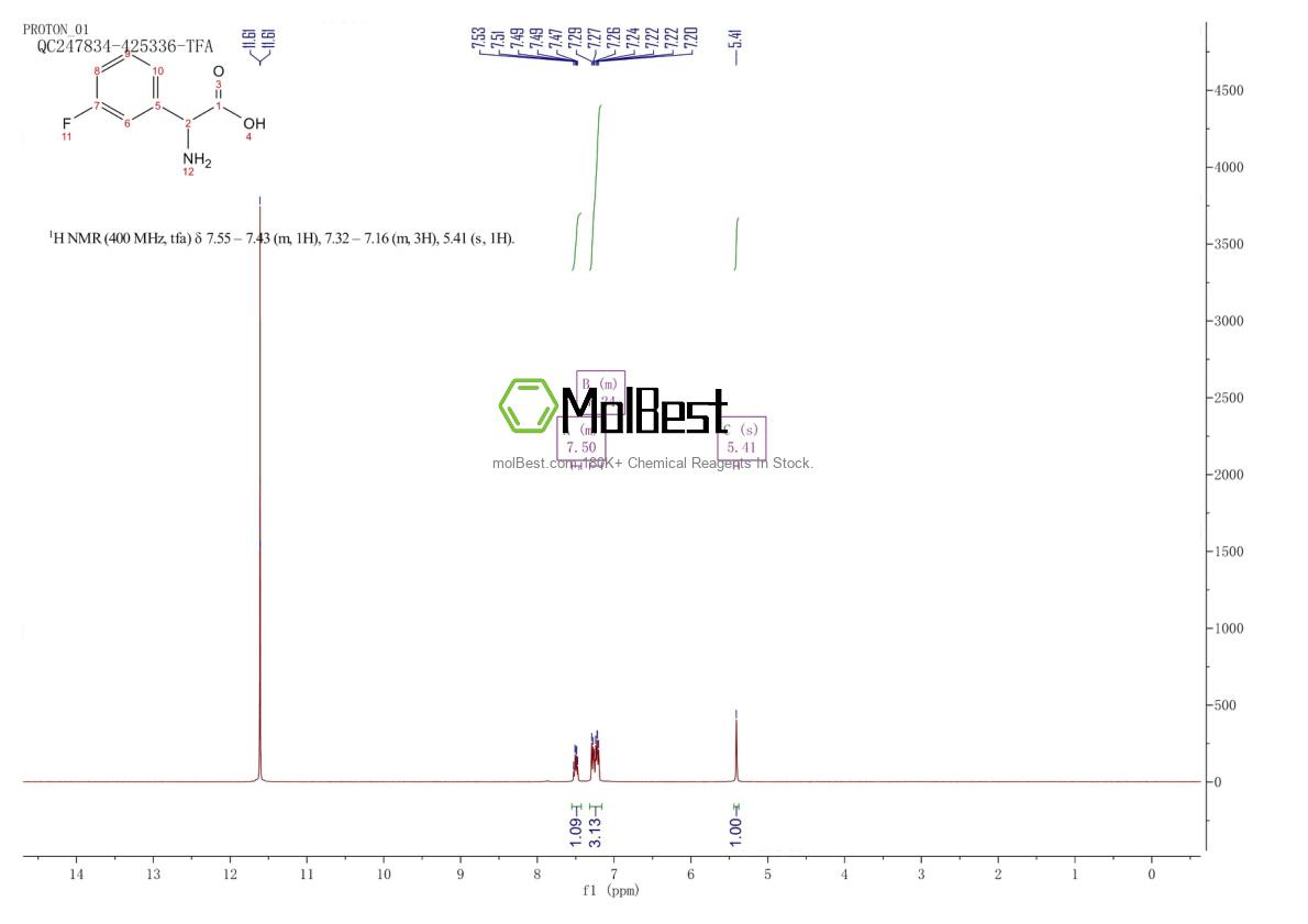 Physical sample testing spectrum (NMR) of 7292-74-2