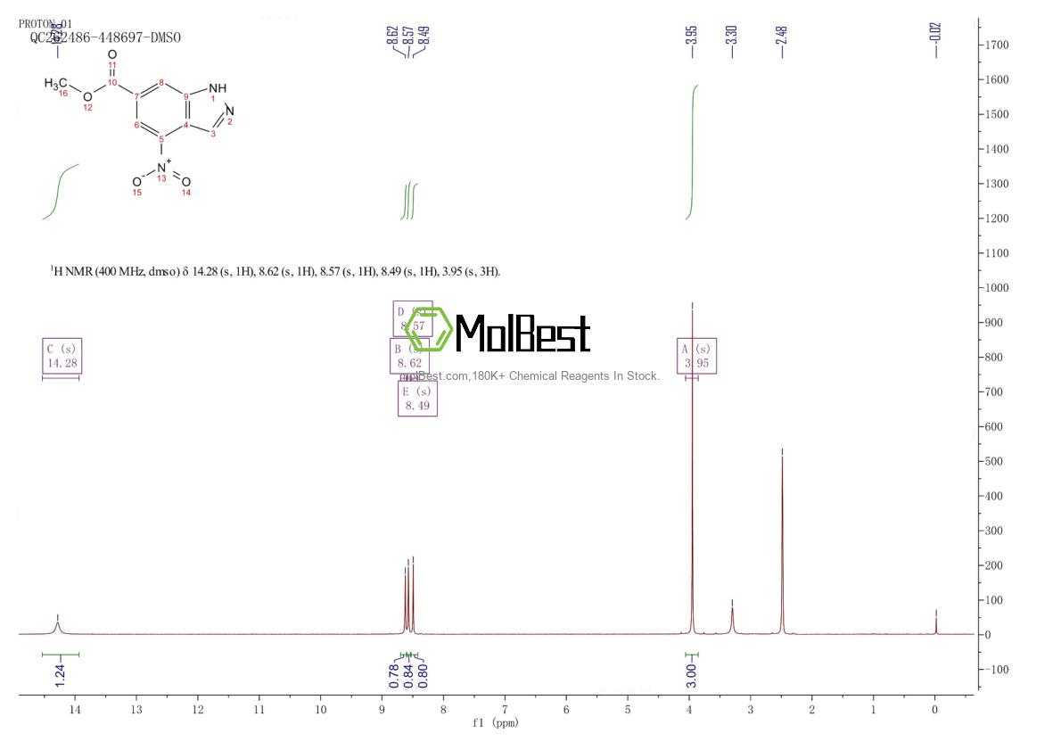 Espectro de teste de amostra física (NMR) de 72922-61-3