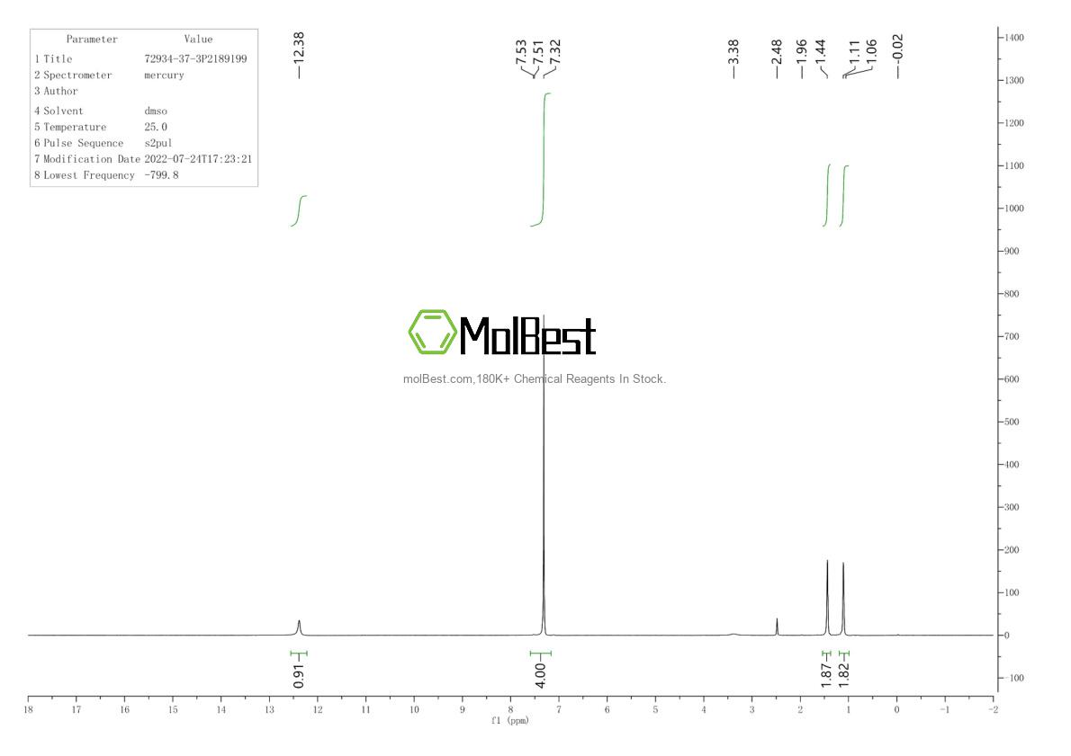 Physical sample testing spectrum (NMR) of 72934-37-3