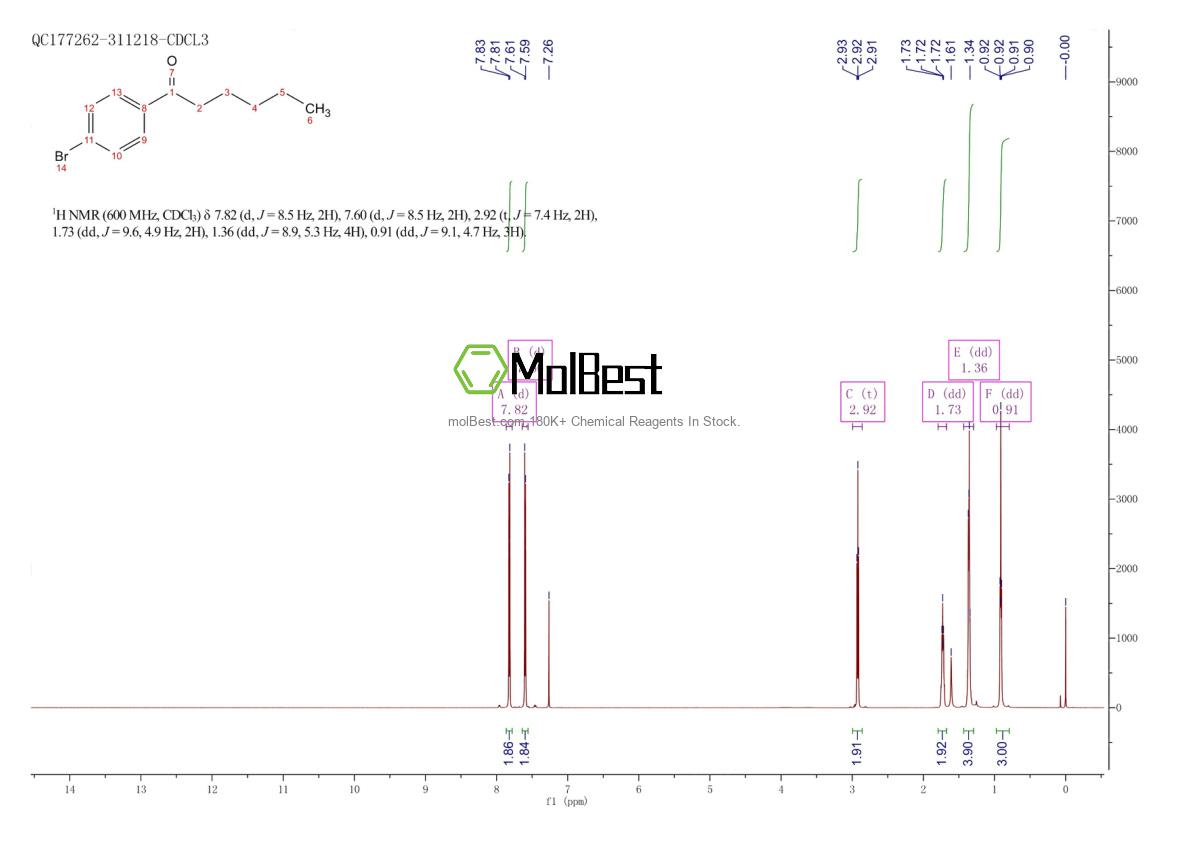 Spektrum pengujian sampel fisik (NMR) 7295-46-7