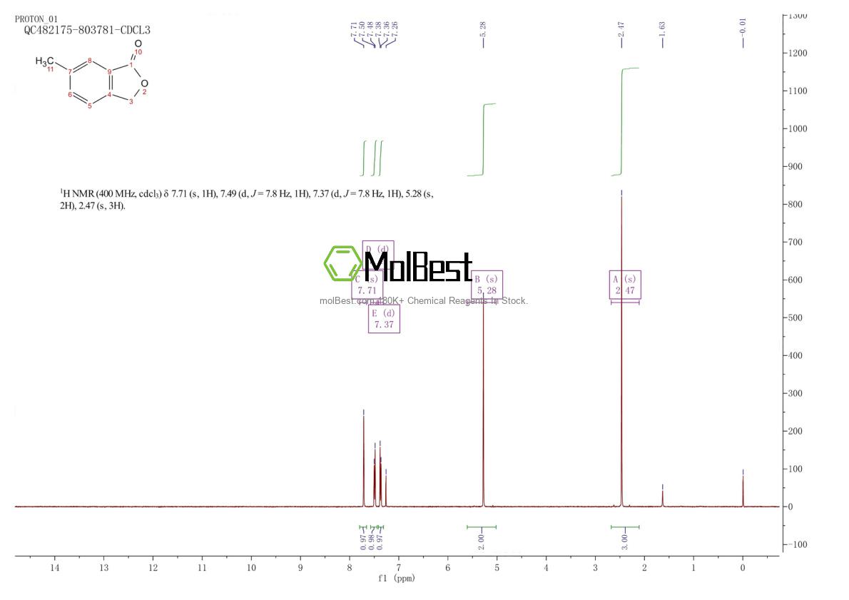Spektrum pengujian sampel fisik (NMR) 72985-23-0