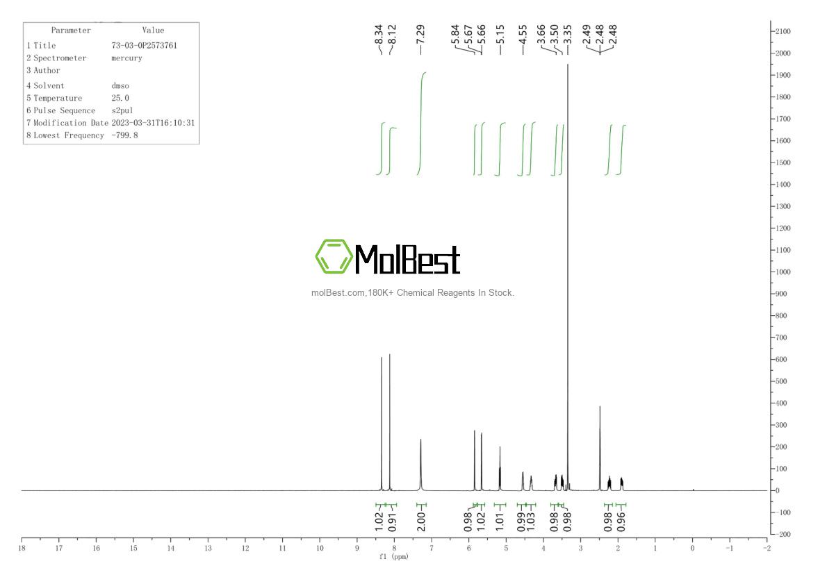 Physical sample testing spectrum (NMR) of 73-03-0