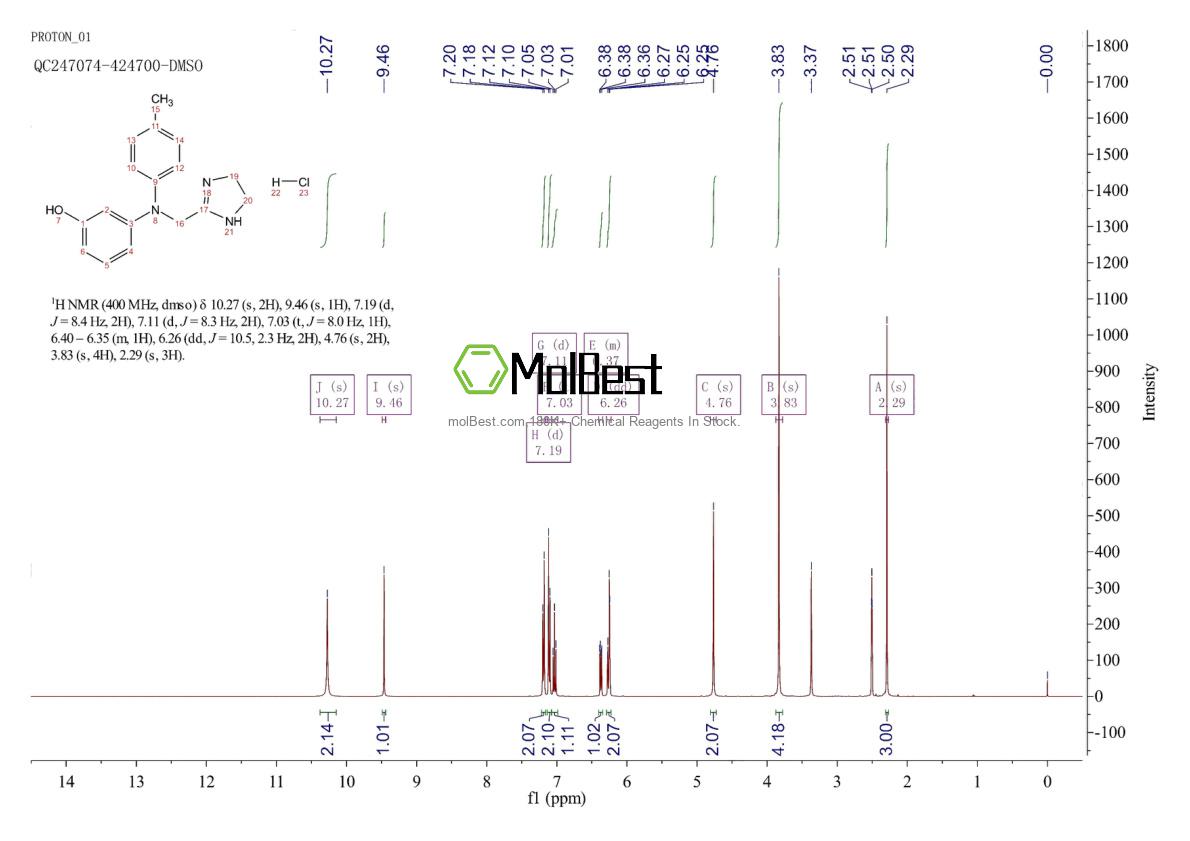 Spektrum pengujian sampel fisik (NMR) 73-05-2