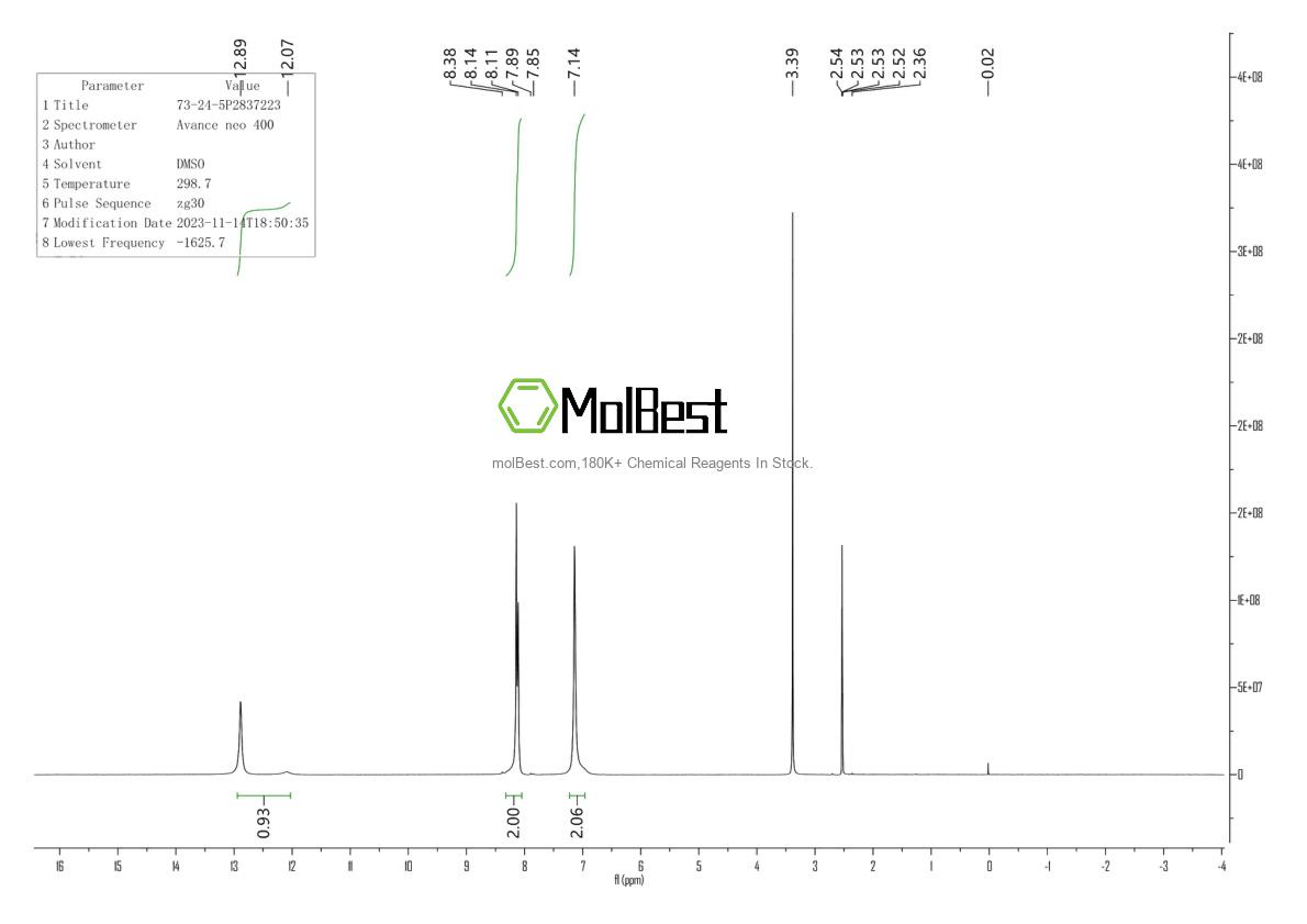 Physical sample testing spectrum (NMR) of 73-24-5