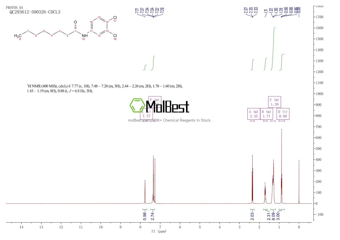 Spektrum pengujian sampel fisik (NMR) 730-25-6
