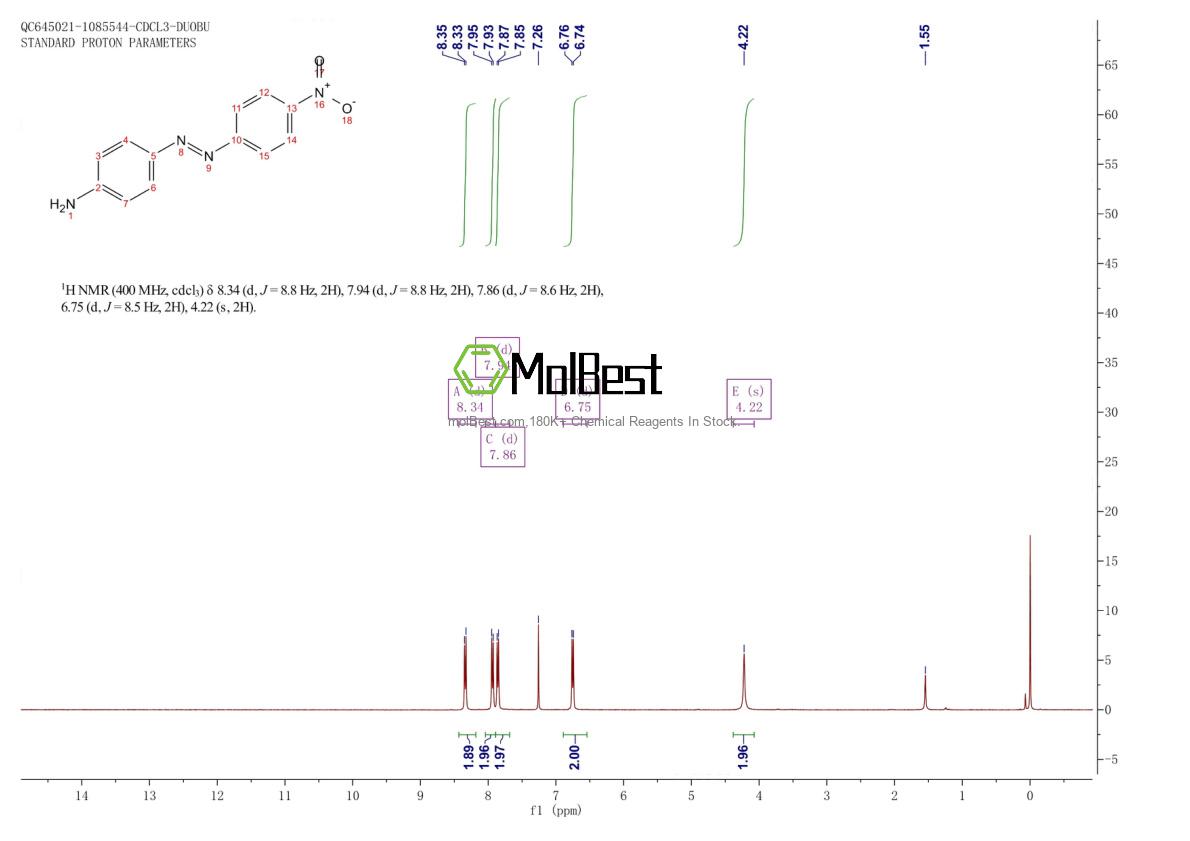 Spektrum pengujian sampel fisik (NMR) 730-40-5