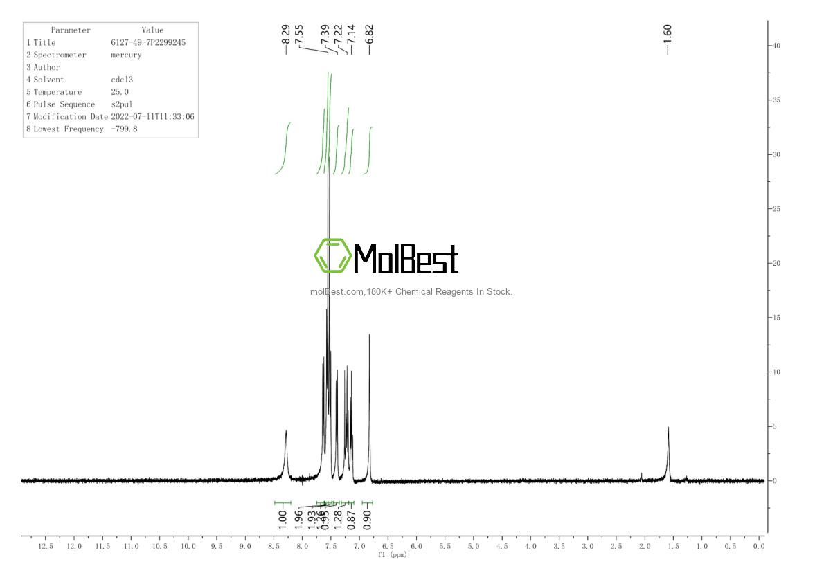 Spektrum pengujian sampel fisik (NMR) 7300-34-7
