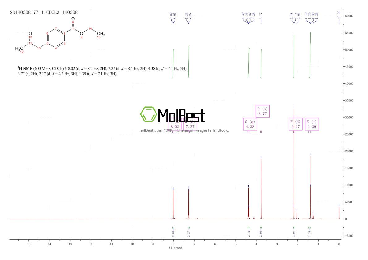 Phổ kiểm tra mẫu thực (NMR) của 73013-51-1