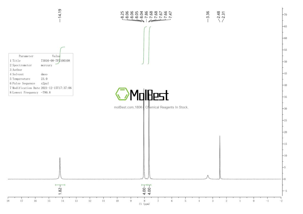 Physical sample testing spectrum (NMR) of 73016-08-7