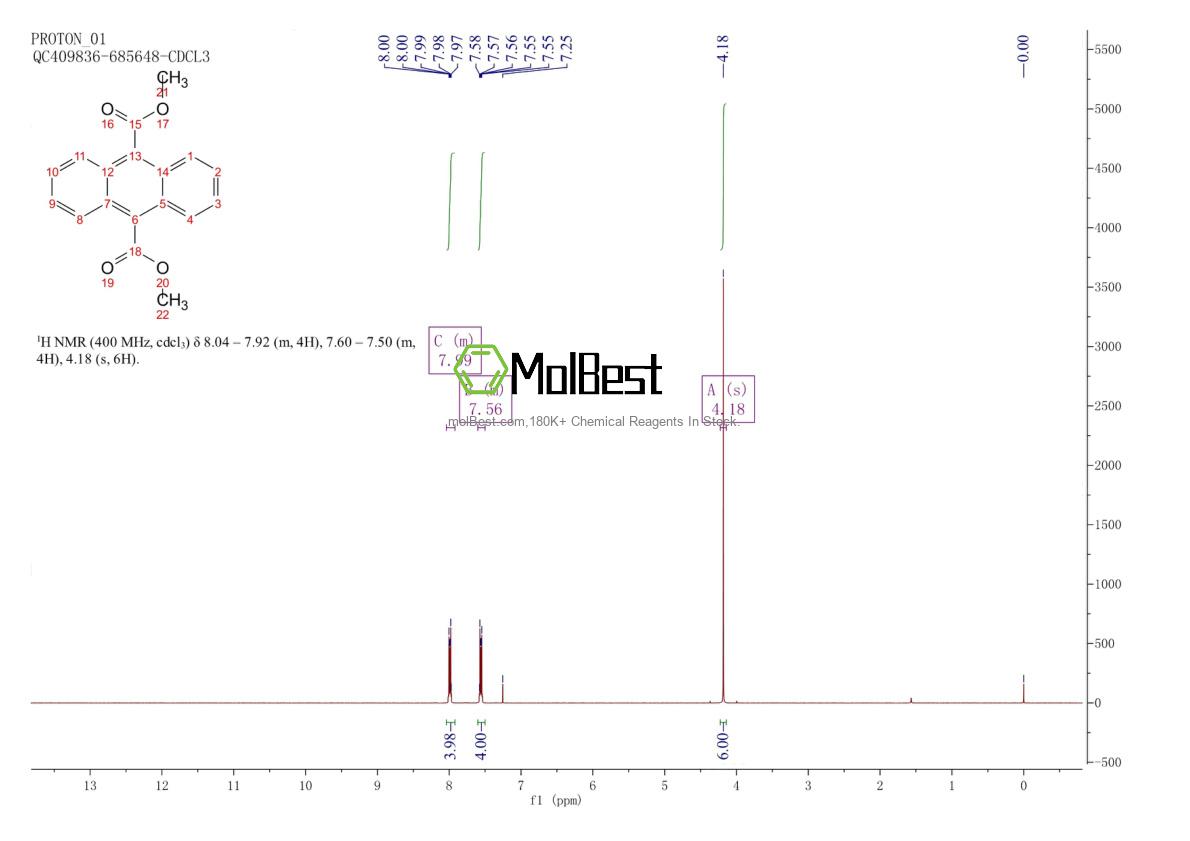 Phổ kiểm tra mẫu thực (NMR) của 73016-10-1
