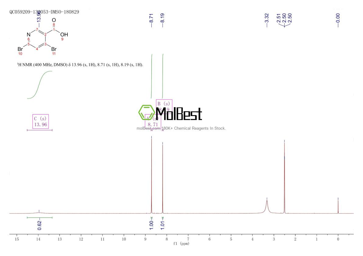 Spektrum pengujian sampel fisik (NMR) 73027-77-7