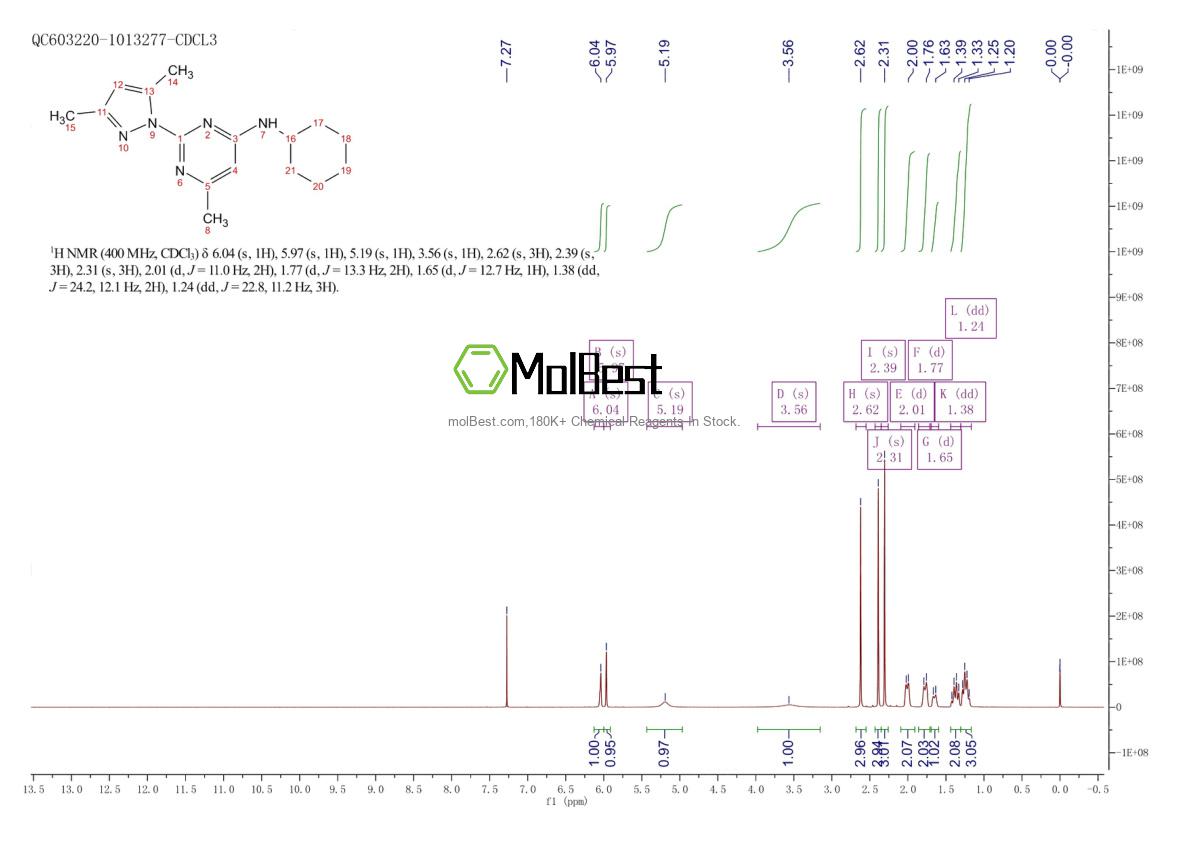 Spektrum pengujian sampel fisik (NMR) 73029-73-9