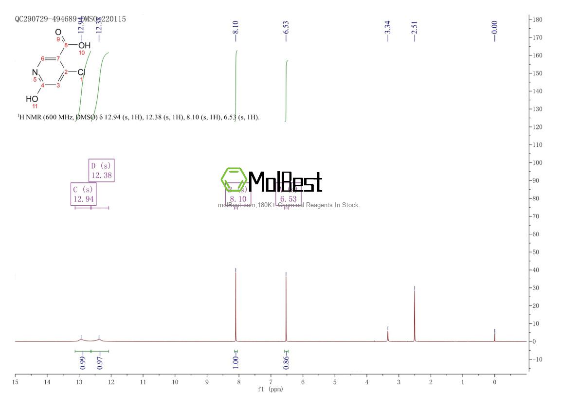 Phổ kiểm tra mẫu thực (NMR) của 73038-85-4