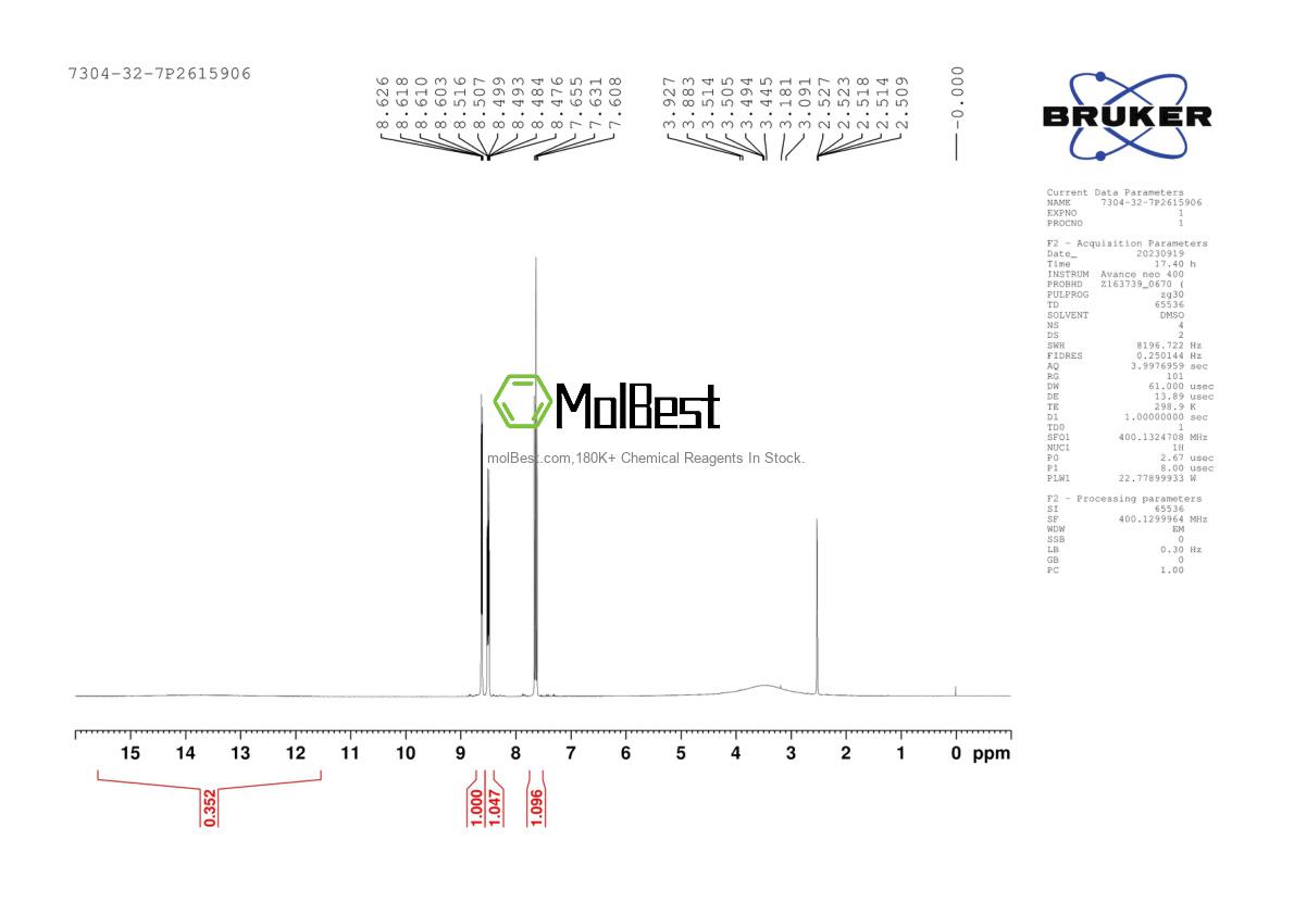 Physical sample testing spectrum (NMR) of 7304-32-7