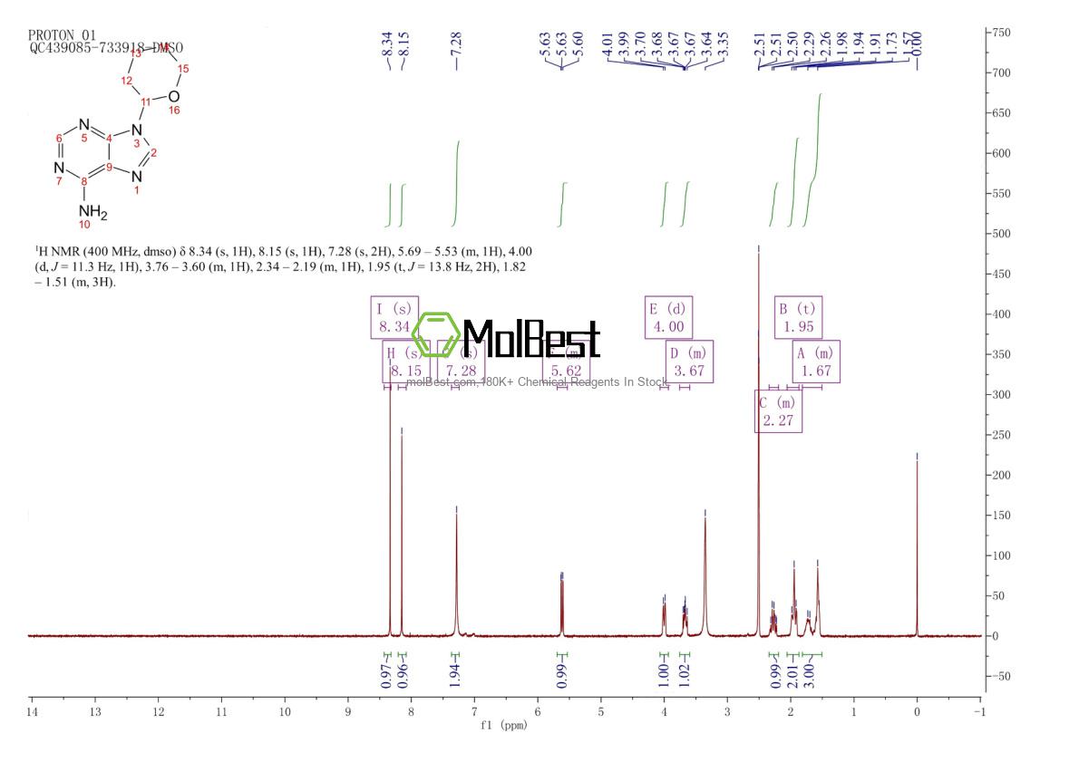 Phổ kiểm tra mẫu thực (NMR) của 7306-67-4