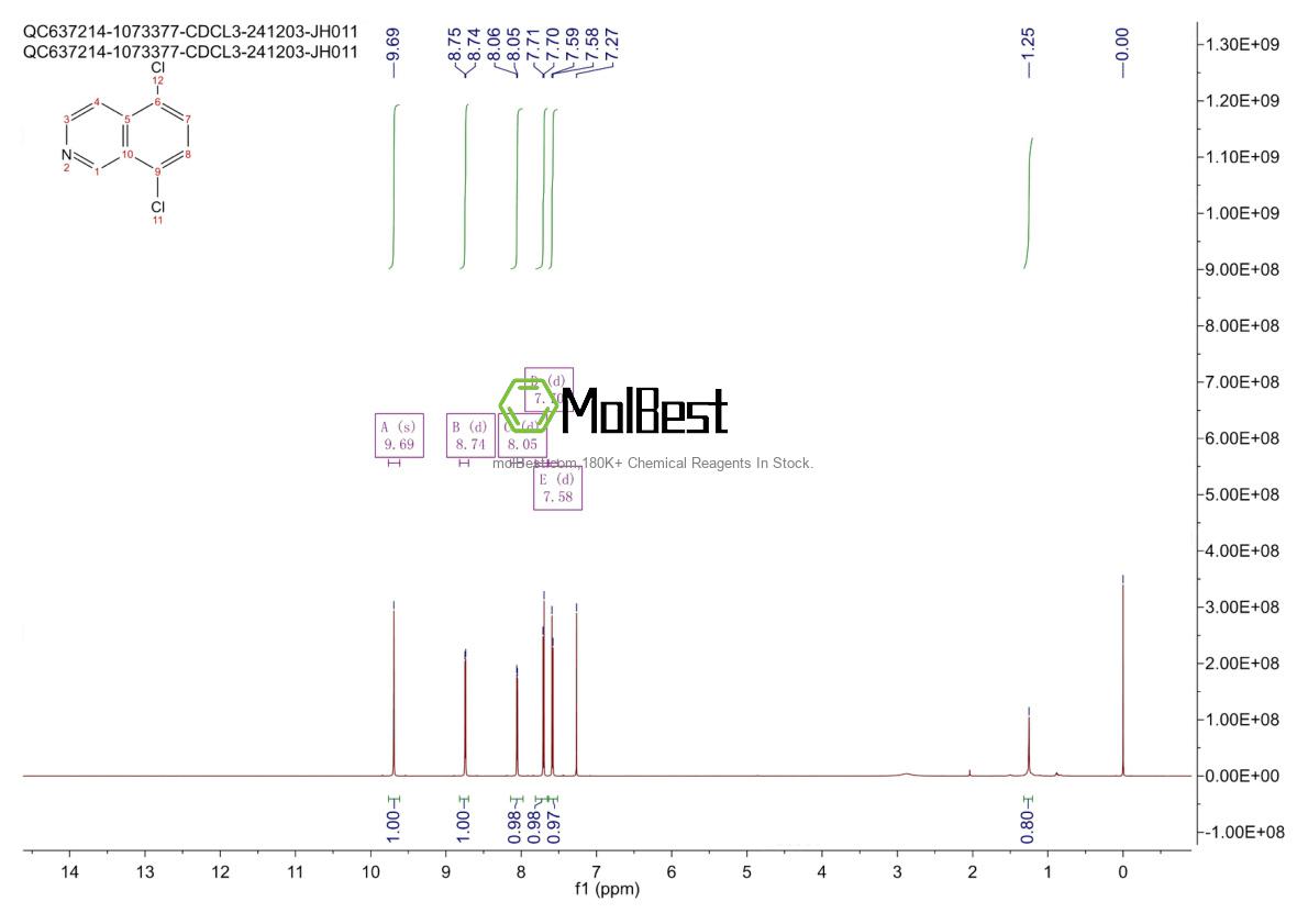 Spektrum pengujian sampel fisik (NMR) 73075-59-9