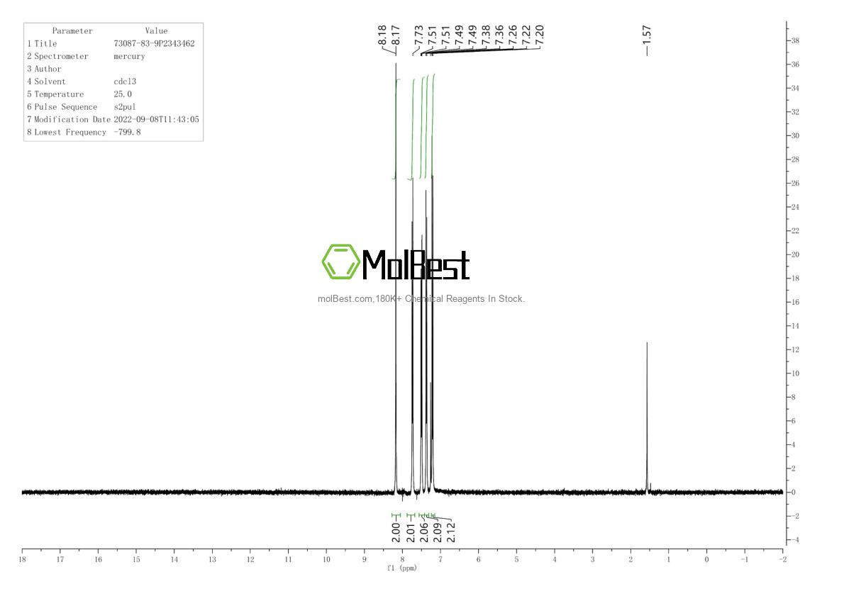 Physical sample testing spectrum (NMR) of 73087-83-9