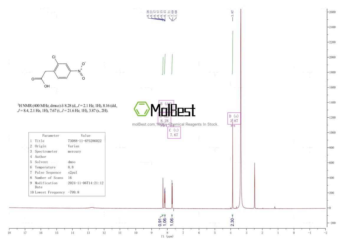 Spektrum pengujian sampel fisik (NMR) 73088-11-6