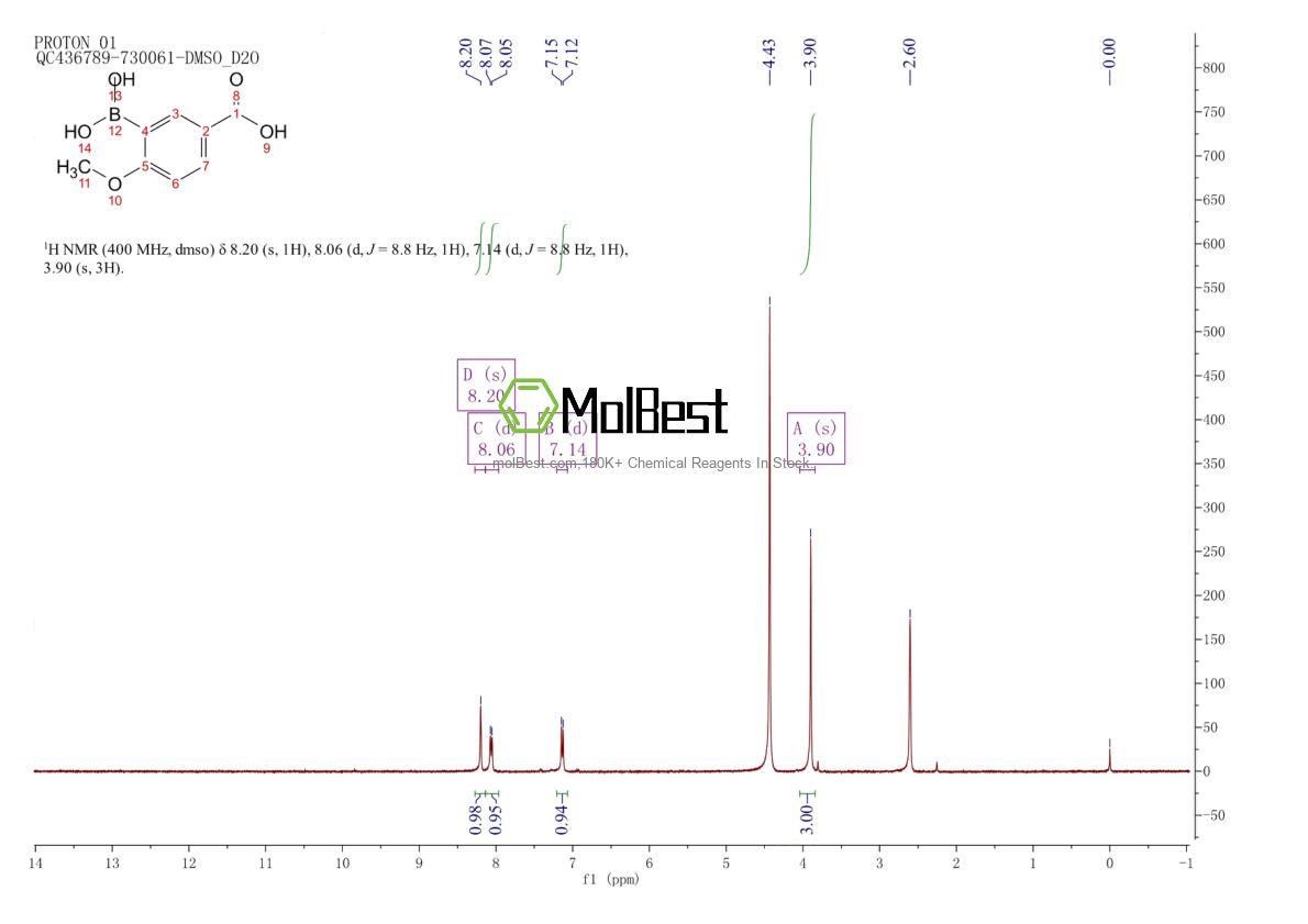 Spektrum pengujian sampel fisik (NMR) 730971-32-1