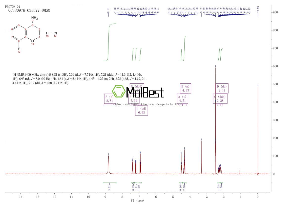 Spektrum pengujian sampel fisik (NMR) 730980-49-1
