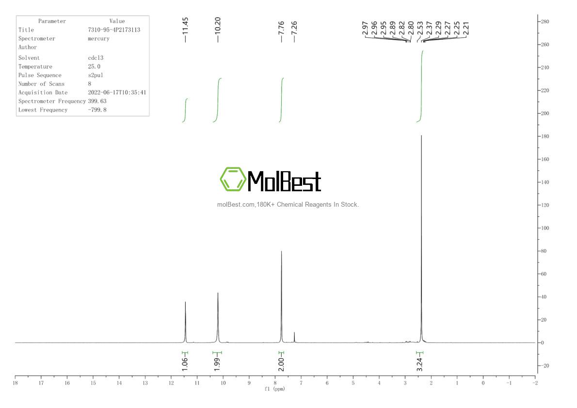 Physical sample testing spectrum (NMR) of 7310-95-4