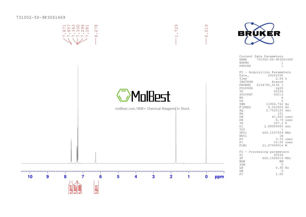 Spektrum pengujian sampel fisik (NMR) 731002-50-9