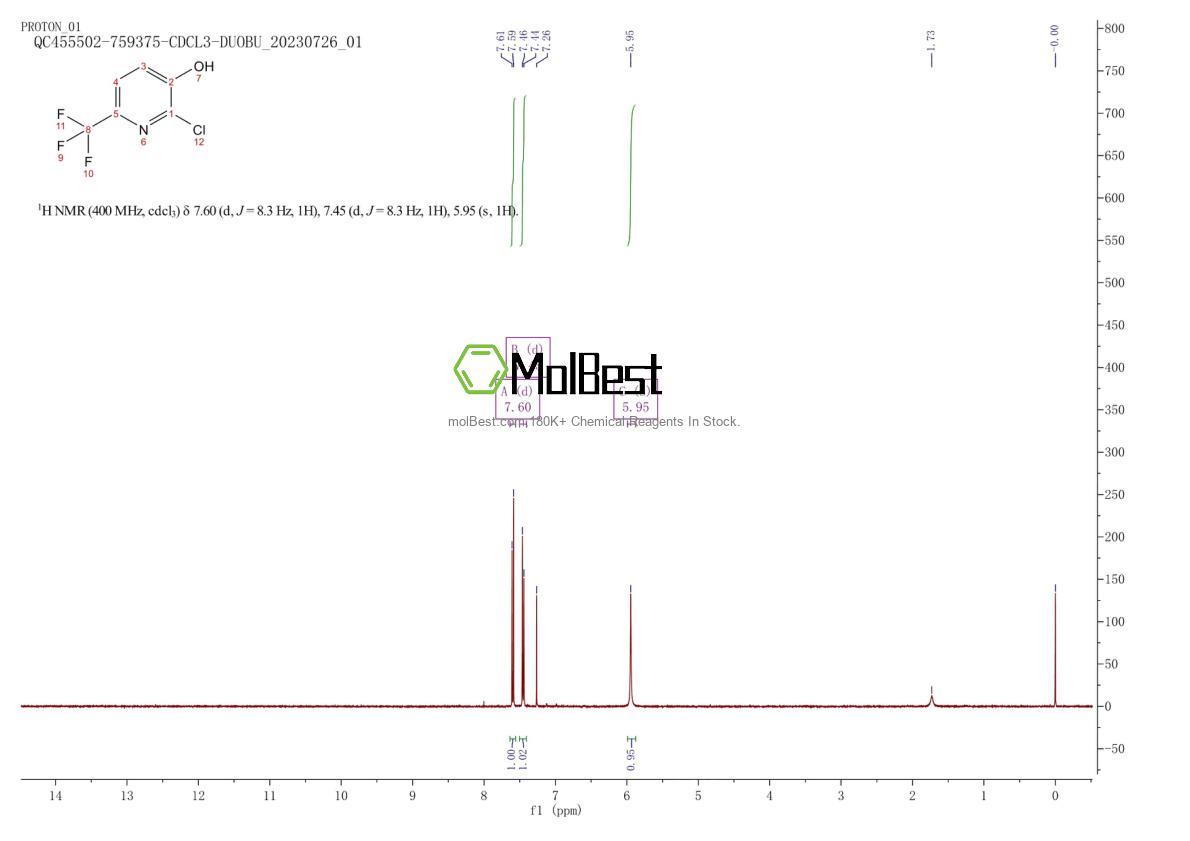 Spektrum pengujian sampel fisik (NMR) 731002-60-1