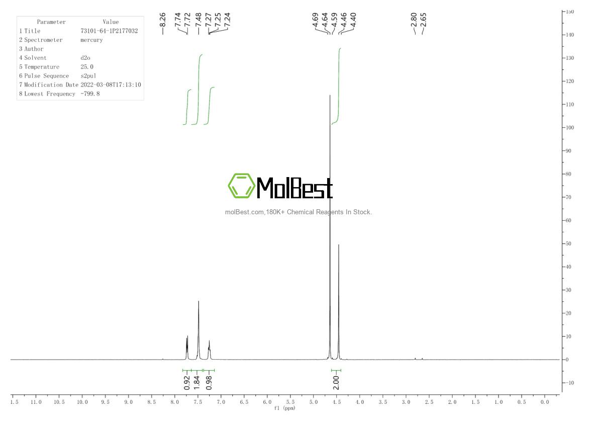 Spektrum pengujian sampel fisik (NMR) 73101-64-1