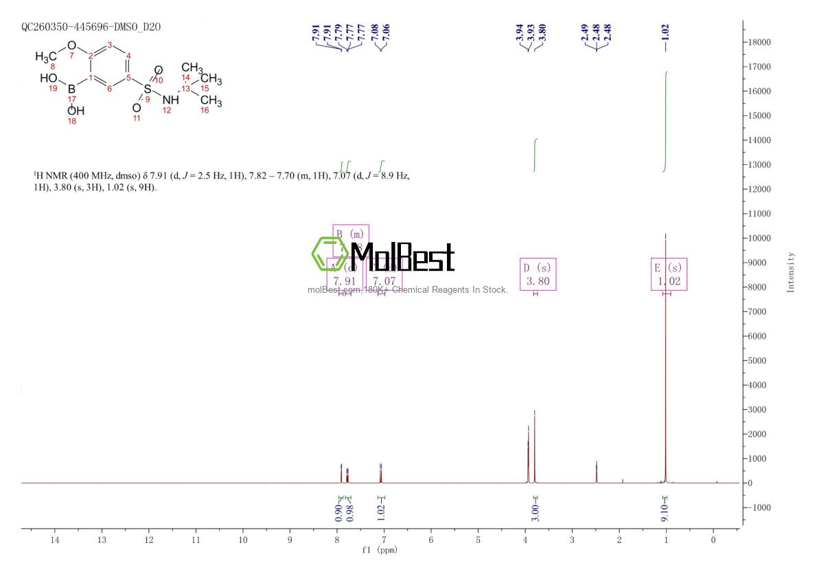 Spektrum pengujian sampel fisik (NMR) 731016-02-7