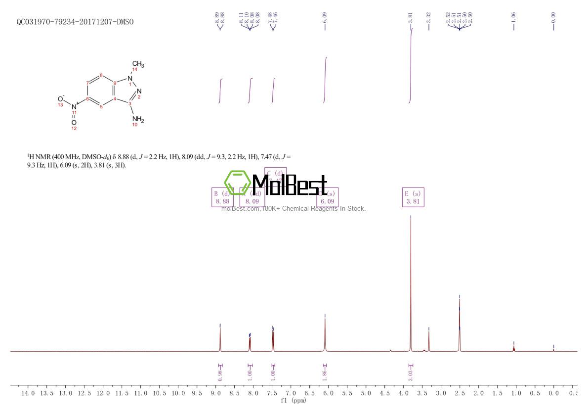 Espectro de teste de amostra física (NMR) de 73105-48-3