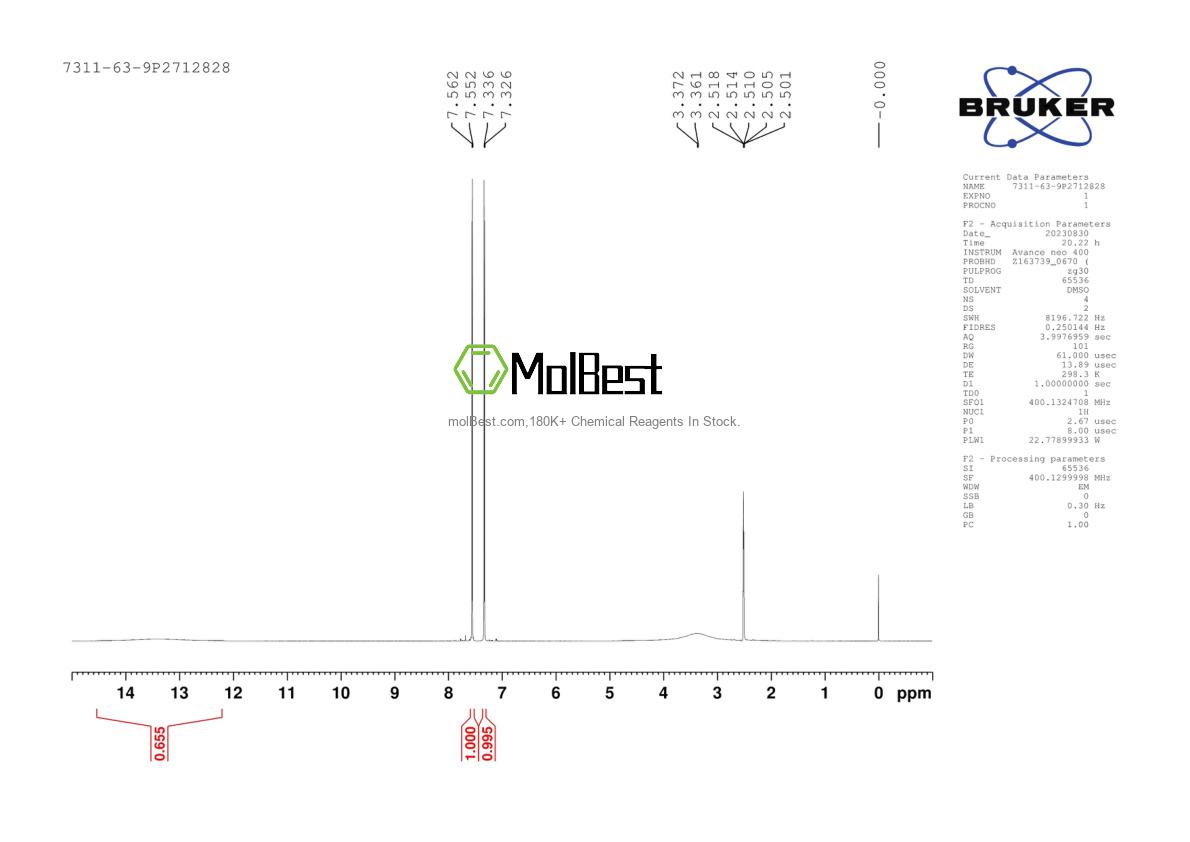 Physical sample testing spectrum (NMR) of 7311-63-9