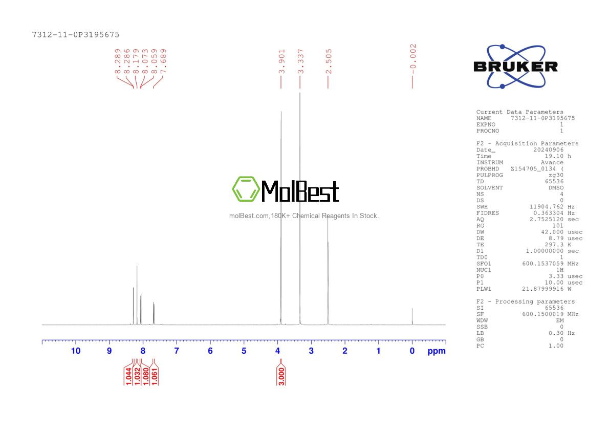 Phổ kiểm tra mẫu thực (NMR) của 7312-11-0