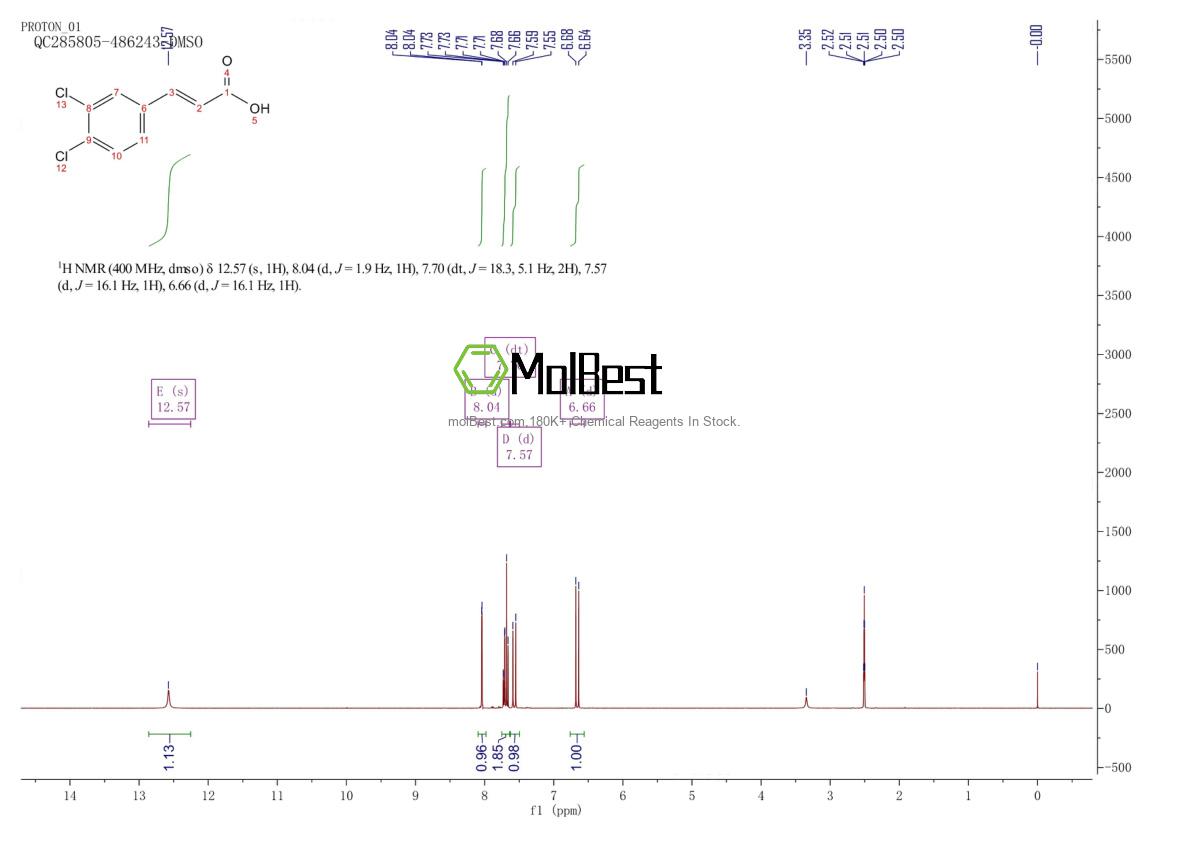 Physical sample testing spectrum (NMR) of 7312-27-8