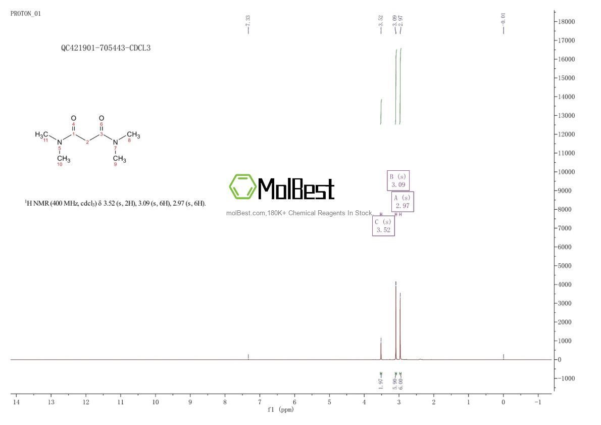 Spektrum pengujian sampel fisik (NMR) 7313-22-6