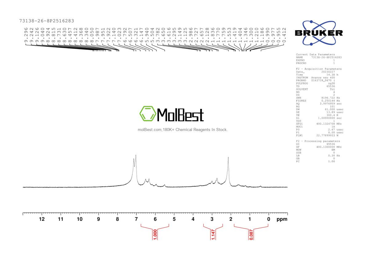 Physical sample testing spectrum (NMR) of 73138-26-8