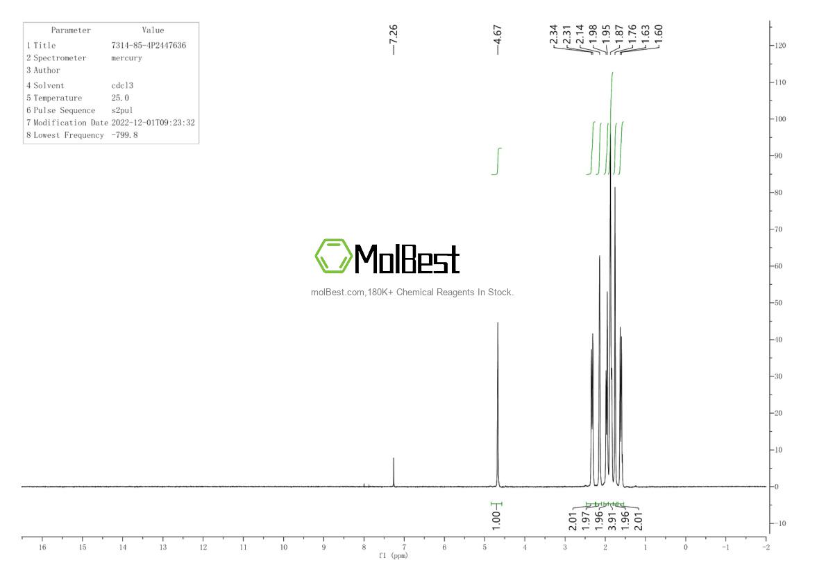 Physical sample testing spectrum (NMR) of 7314-85-4