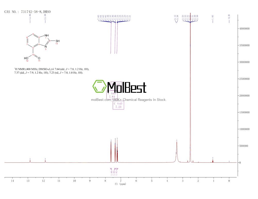 Espectro de teste de amostra física (NMR) de 731742-58-8