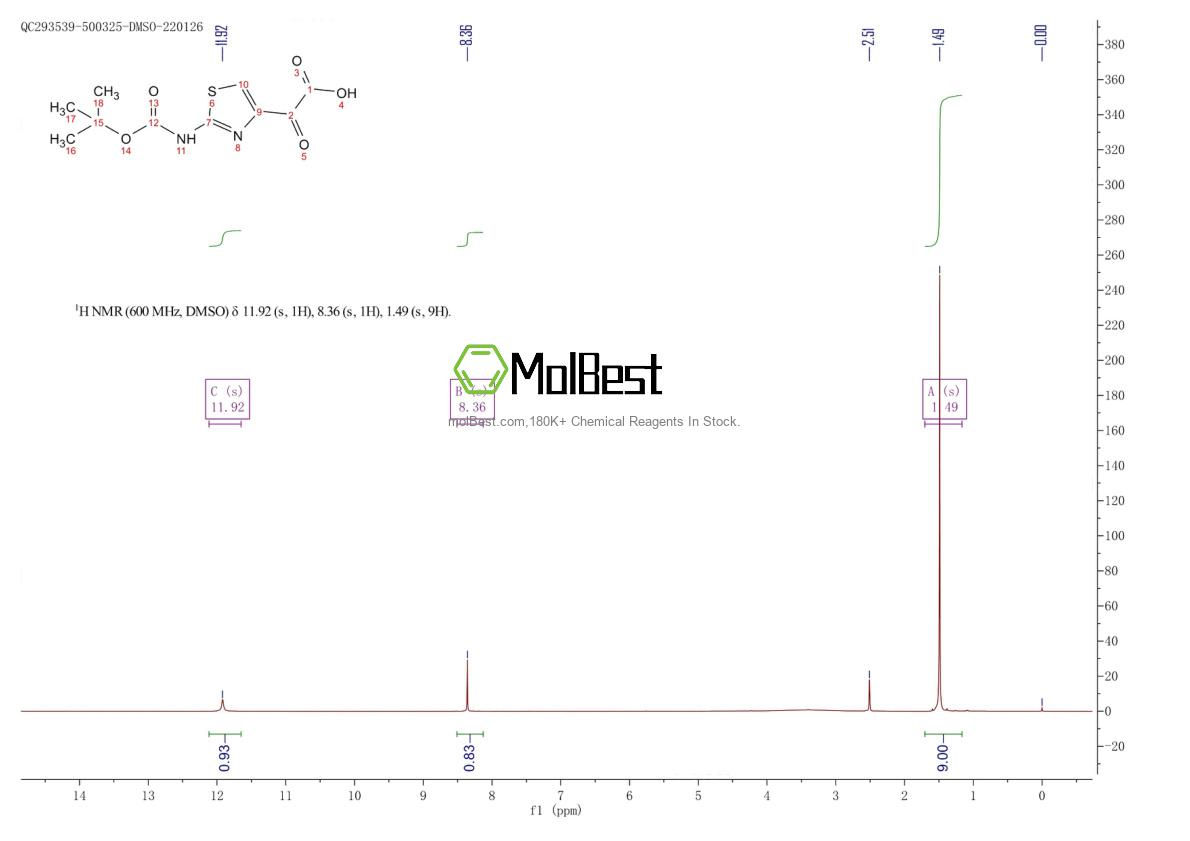 Spektrum pengujian sampel fisik (NMR) 73181-56-3
