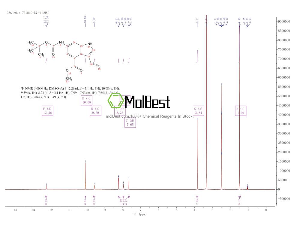 731810-57-4 fiziksel numune test spektrumu (NMR)