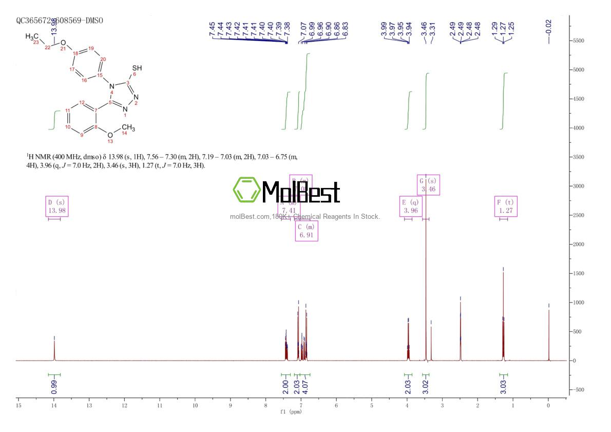 Physical sample testing spectrum (NMR) of 731827-13-7