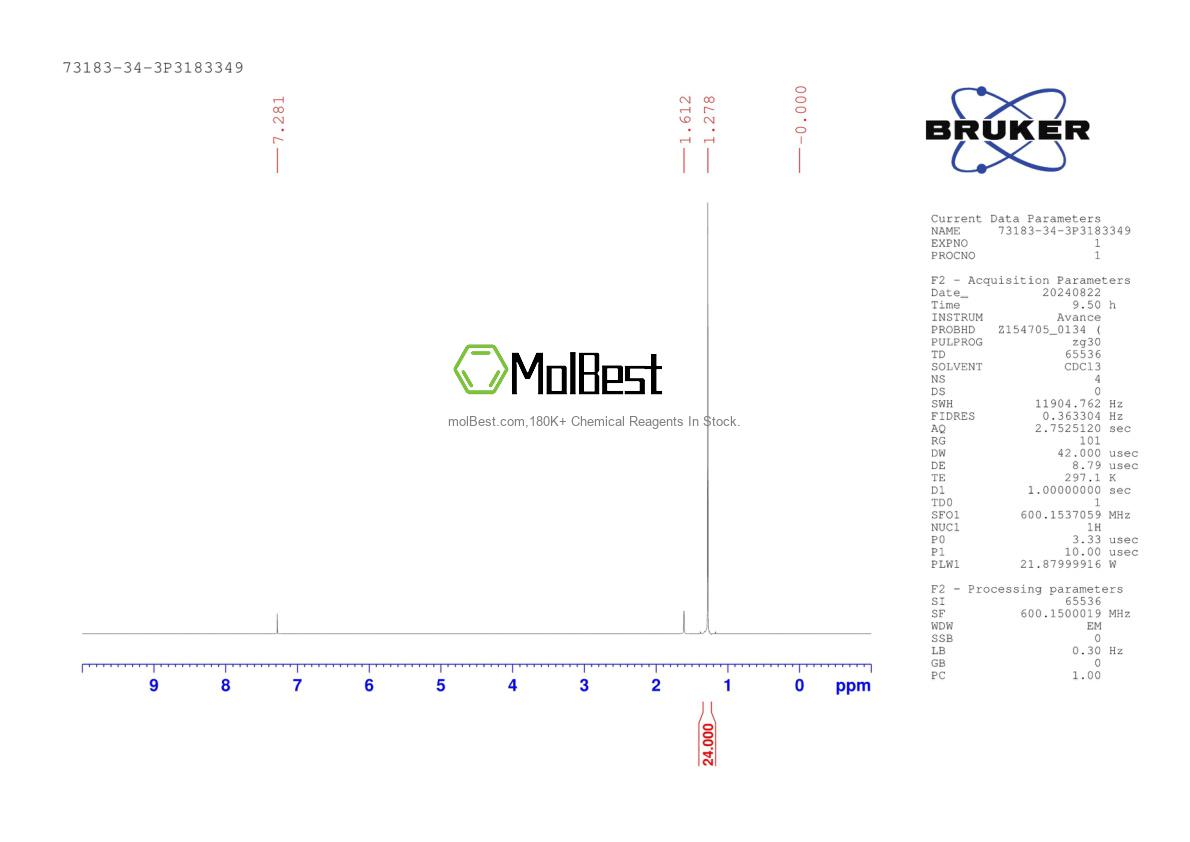 Physical sample testing spectrum (NMR) of 73183-34-3