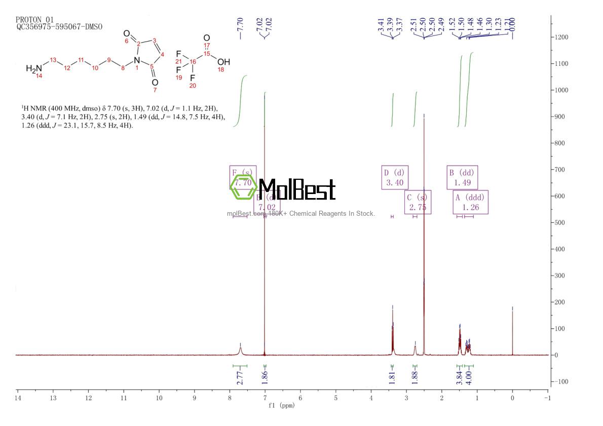 Espectro de teste de amostra física (NMR) de 731862-92-3