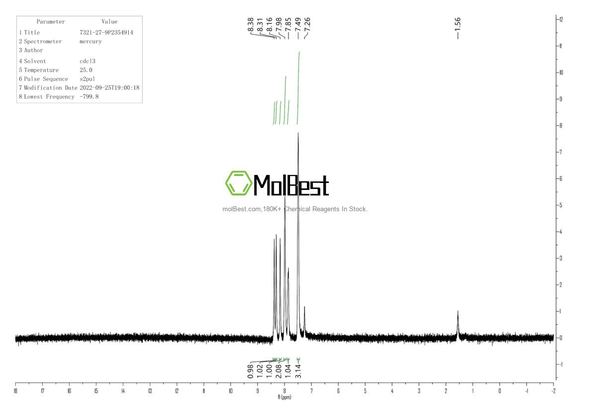 Physical sample testing spectrum (NMR) of 7321-27-9