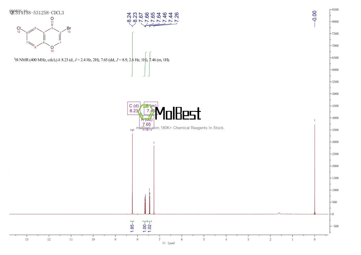 Physical sample testing spectrum (NMR) of 73220-38-9