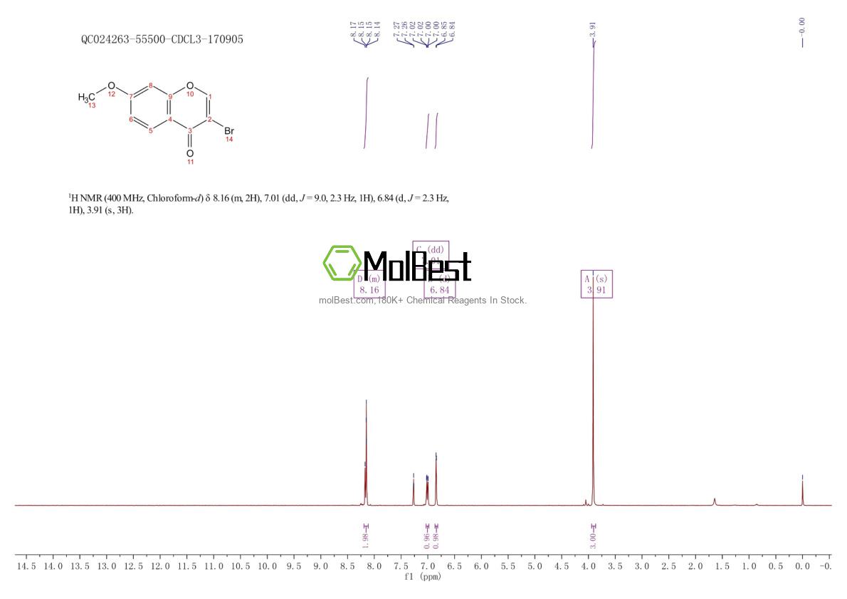 Physical sample testing spectrum (NMR) of 73220-41-4