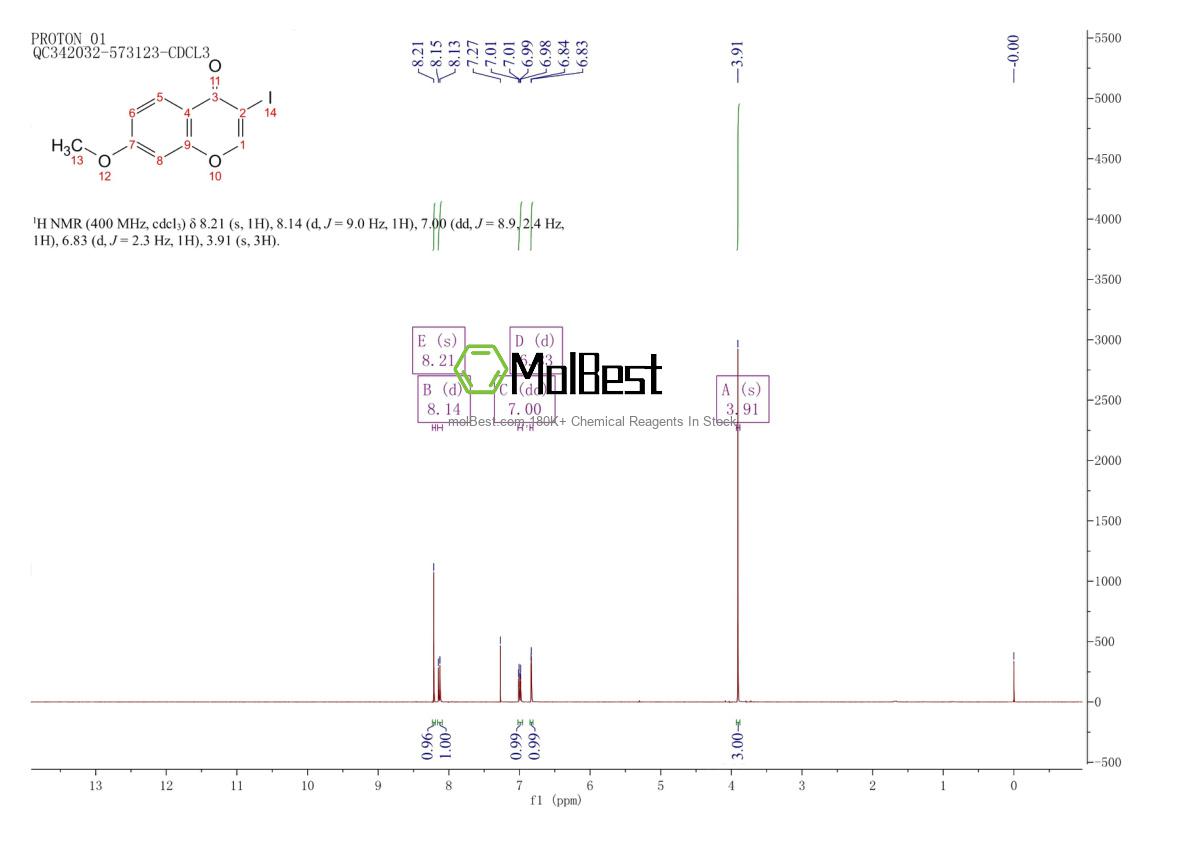 Physical sample testing spectrum (NMR) of 73220-42-5