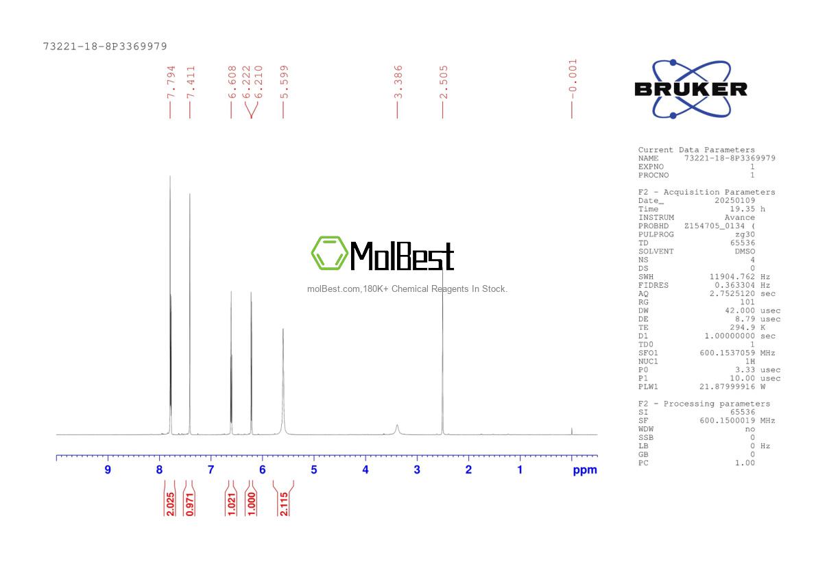 Physical sample testing spectrum (NMR) of 73221-18-8